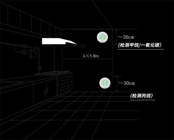 JT-KBR8可燃气体探测器